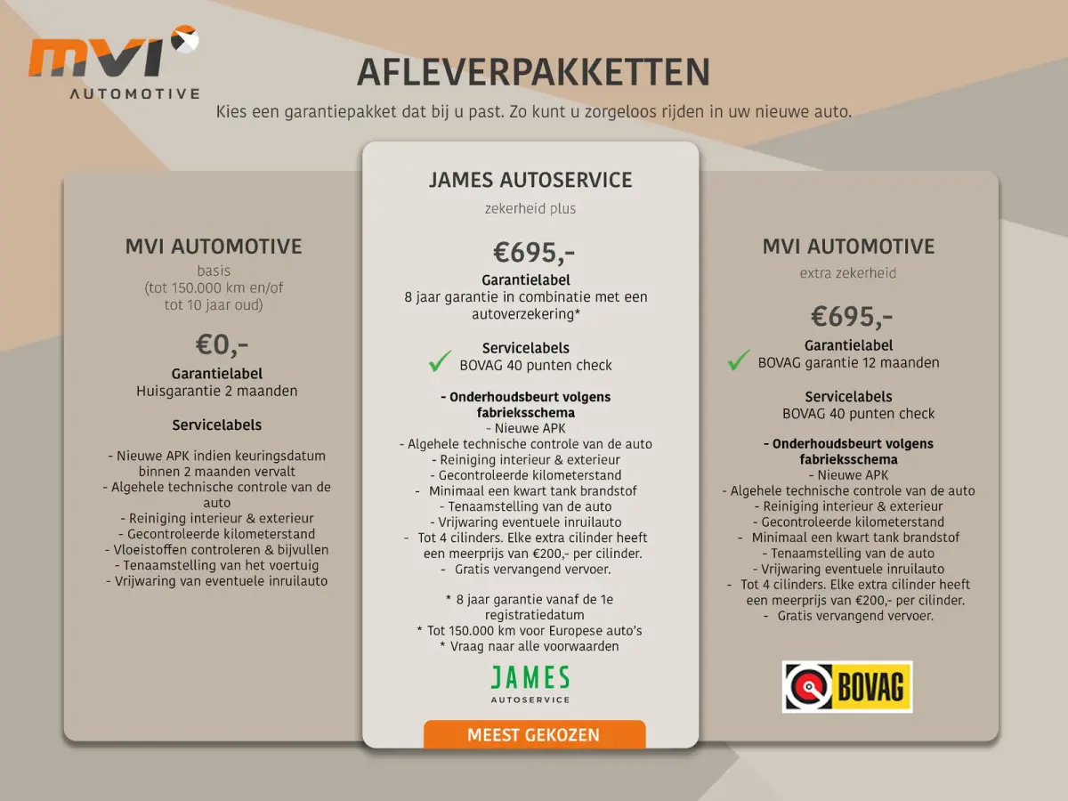 1.5 TSI Business Edition / 150pk / Achteruitrij camera / Stoel en stuur verwarming /