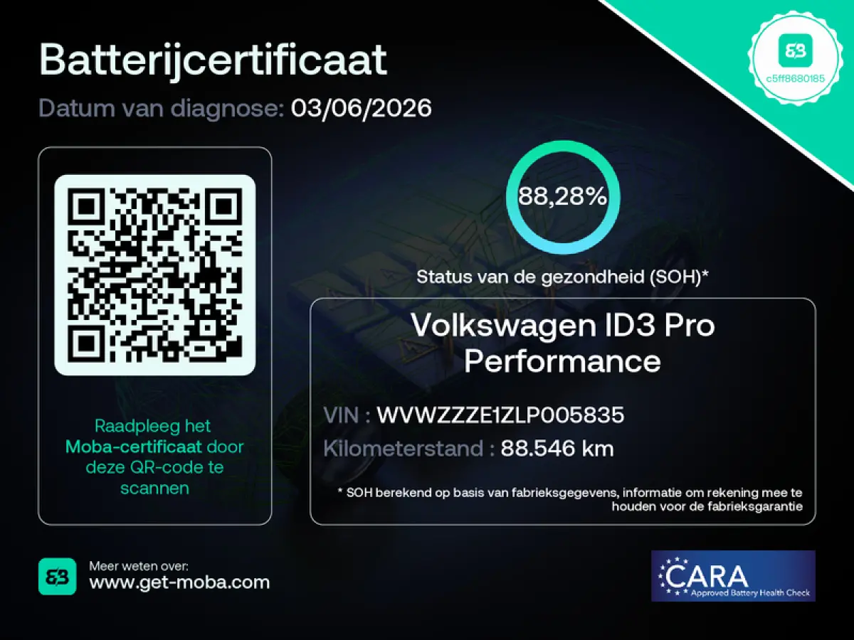 First Plus 58 kWh | CAMERA | ADAPTIVE | STOEL- EN STUURVERW.