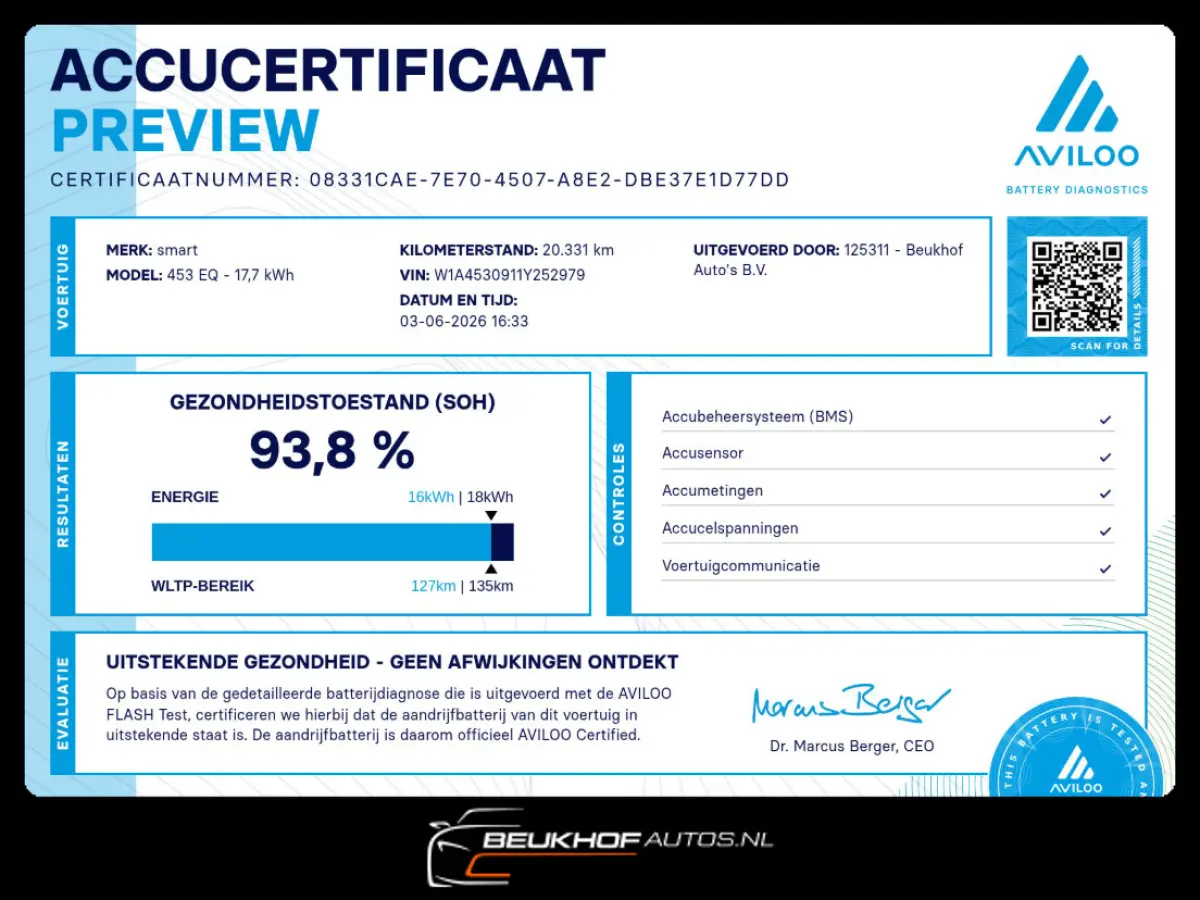 EQ Comfort 18 kWh 5dr Airco Radio Dab Cruise L