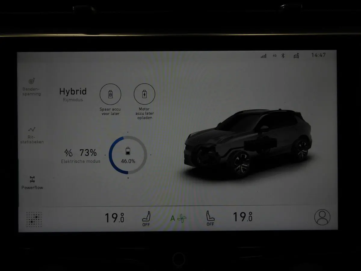 1.5 PHEV Plug-In ZWARTE HEMEL/360CAM/SCHUIFDAK/LED/20"LMV!