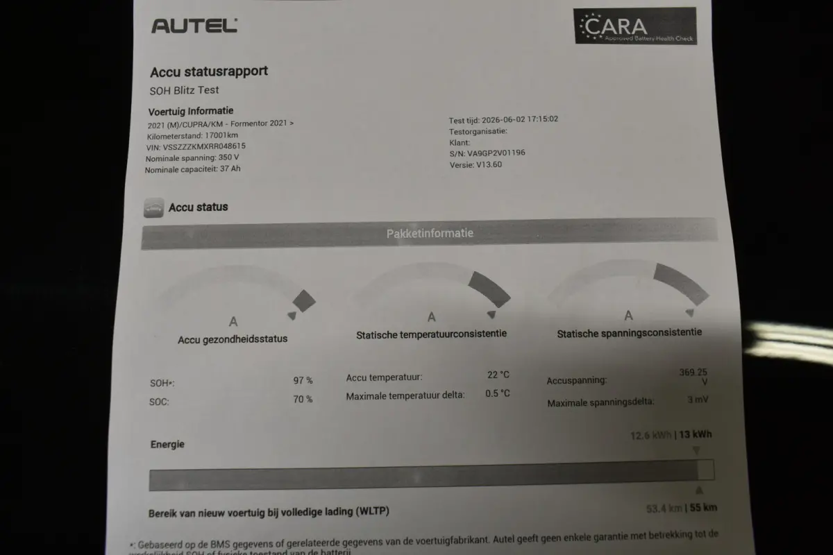 VZ 245PK Black Ed El AKlep Cupra Stuur 360ºCamera