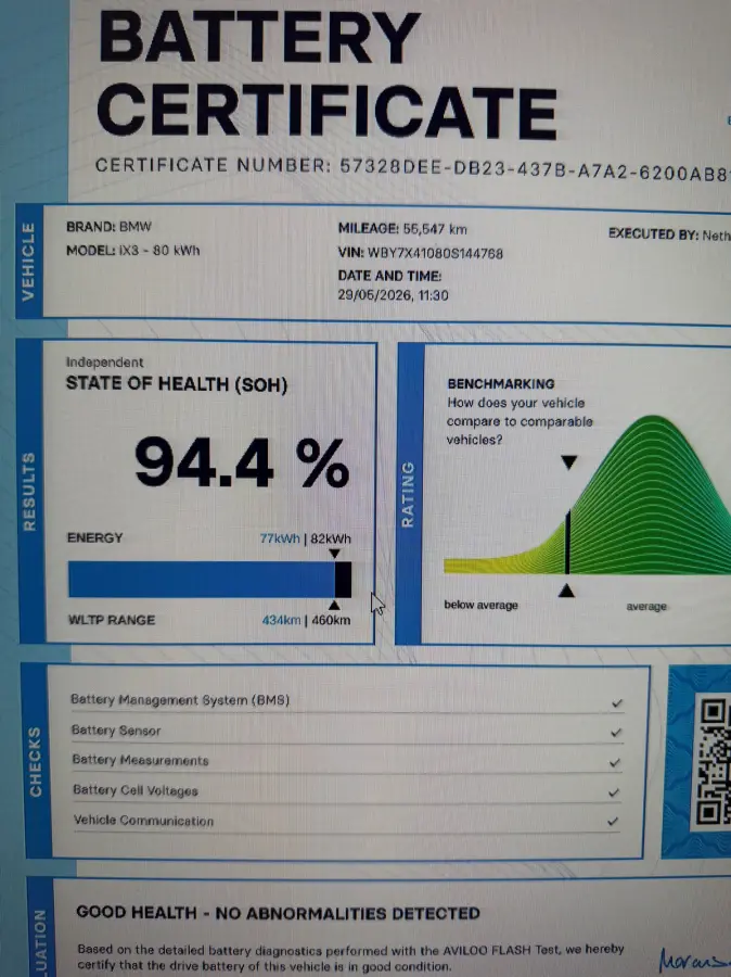 High Executive 80 kWh|Soh 94%|Pano|360*cam|ACC|LED|Dealer OH