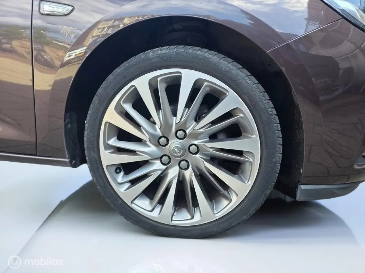 1.4 Innovation