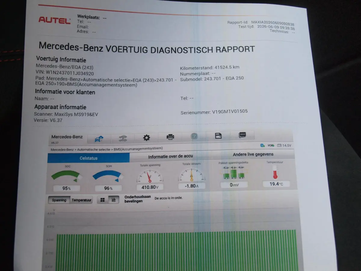 250 Business Solution AMG 67 kWh | SOH 96% | Camera | Sfeerverlichting | Dealeronderhouden | NL-Auto |