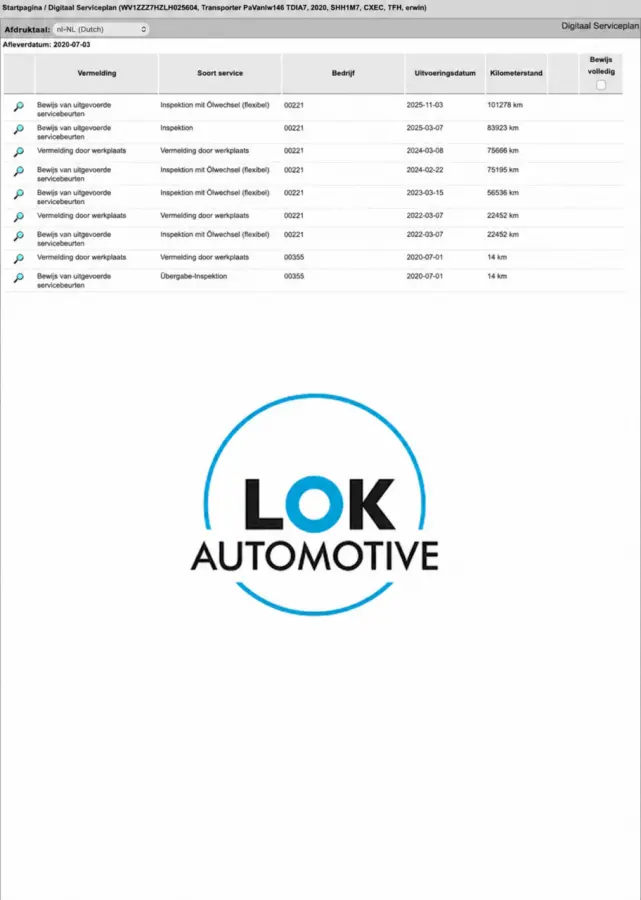 2.0 TDI L2H1 30 DC Bulli LED|200PK|CAMERA