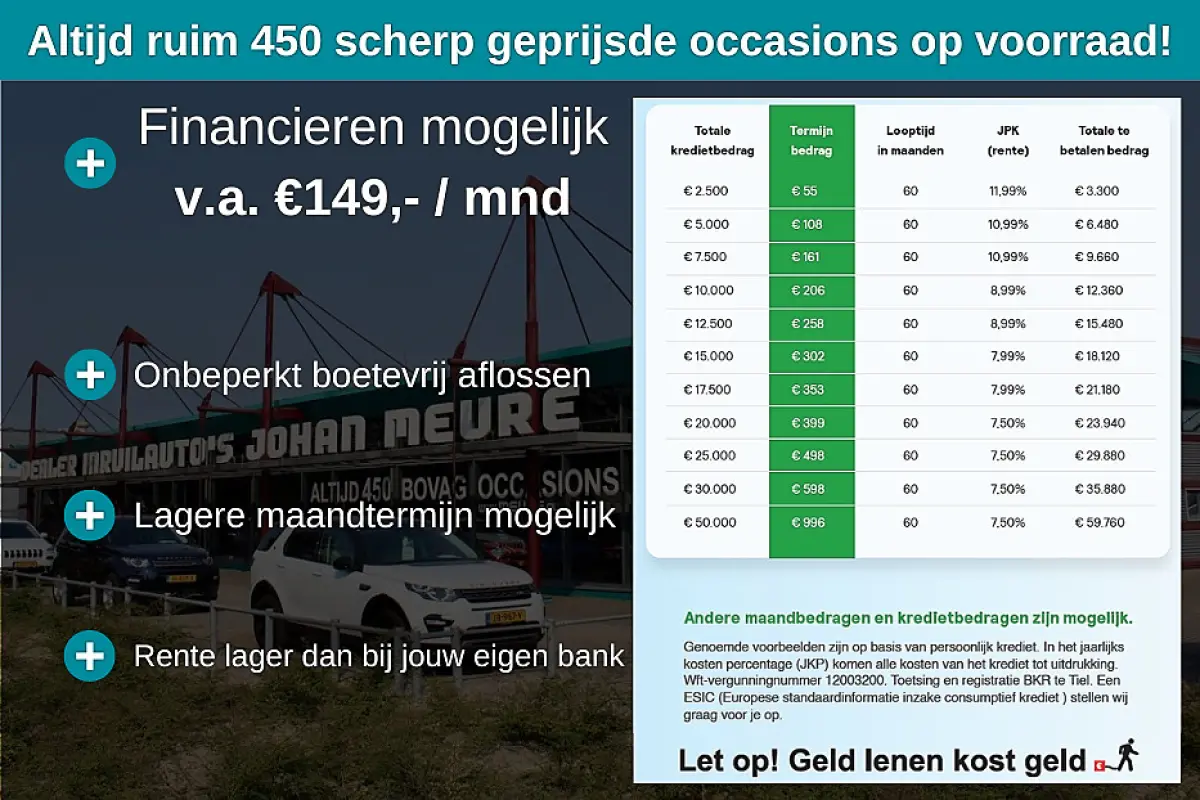 1.0 T-GDi MHEV DynamicLine ✅ 1e Eigenaar