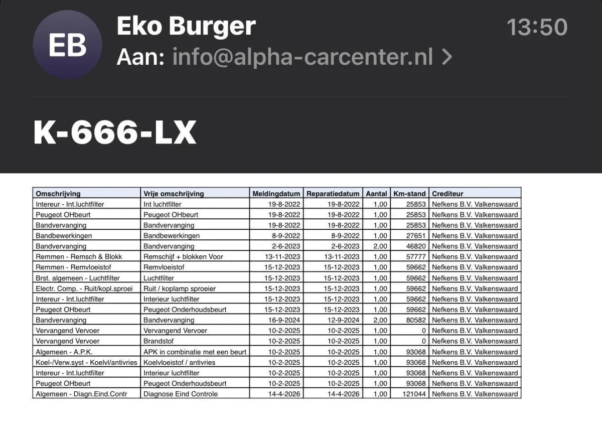 1.0 e-VTi Garantie/Dealer/1eeig/NAP