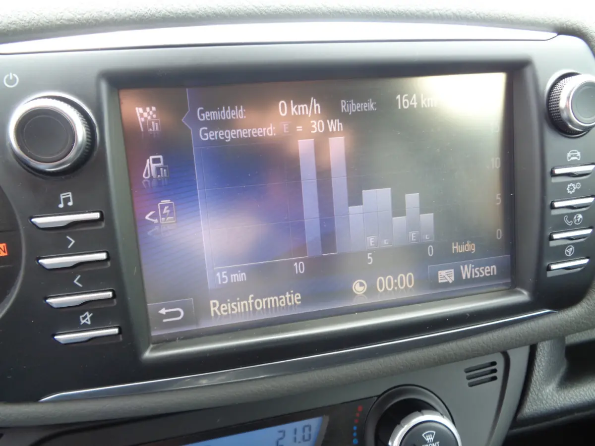 1.5 Hybrid Dynamic Automaat, ECC, LM velgen