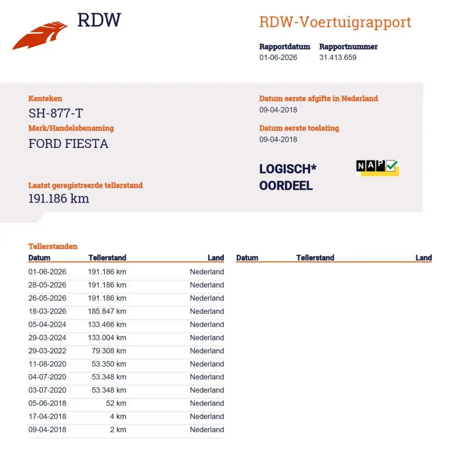 1.1 Trend | NL AUTO | Parkeersensoren | Navigatie | Airco | DAB+ | 2 Sleutels | Carplay | APK tot 09-04-2027 |