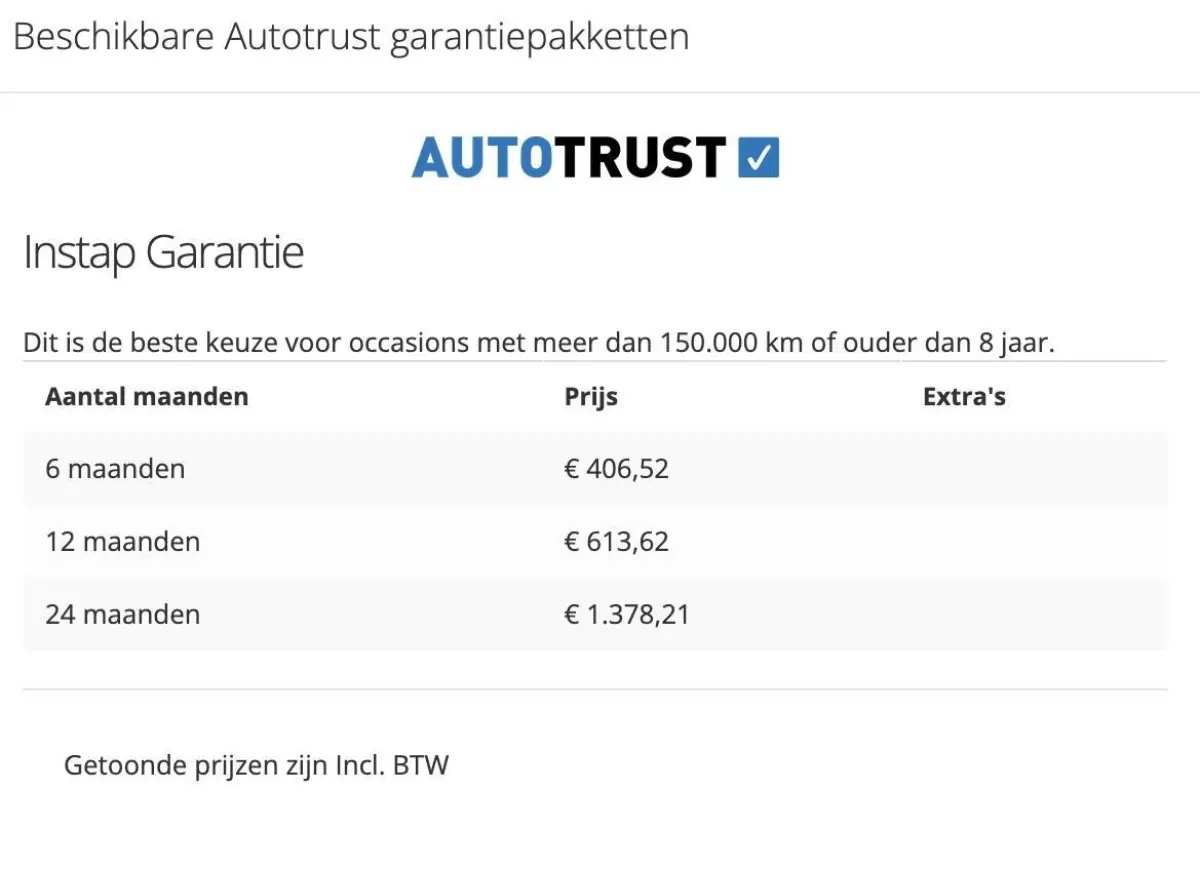 2.0 TSI CUPRA 290 DSG 396PK Performance Uniek