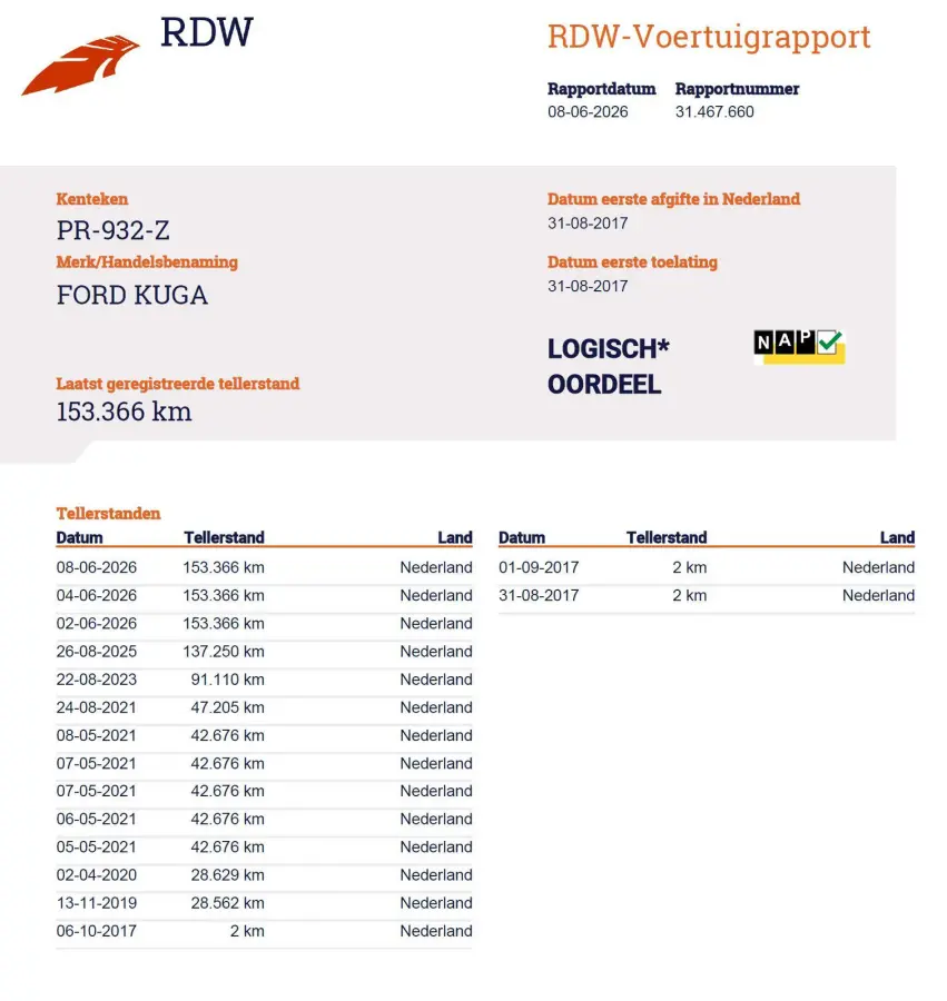 1.5 EcoBoost Trend Ultimate | Trekhaak | Navigatie | Voorruitverwarming | Cruise Control | Climate Control | Parkeersenoren | 2 Sleutels | NAP |