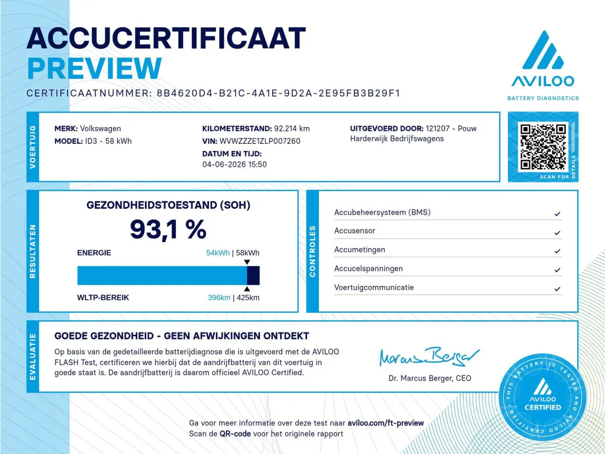 204pk First Plus 58 kWh | SoH 93% | Camera | Stuurwielverwarming | Stoelverwarming | All Season Banden