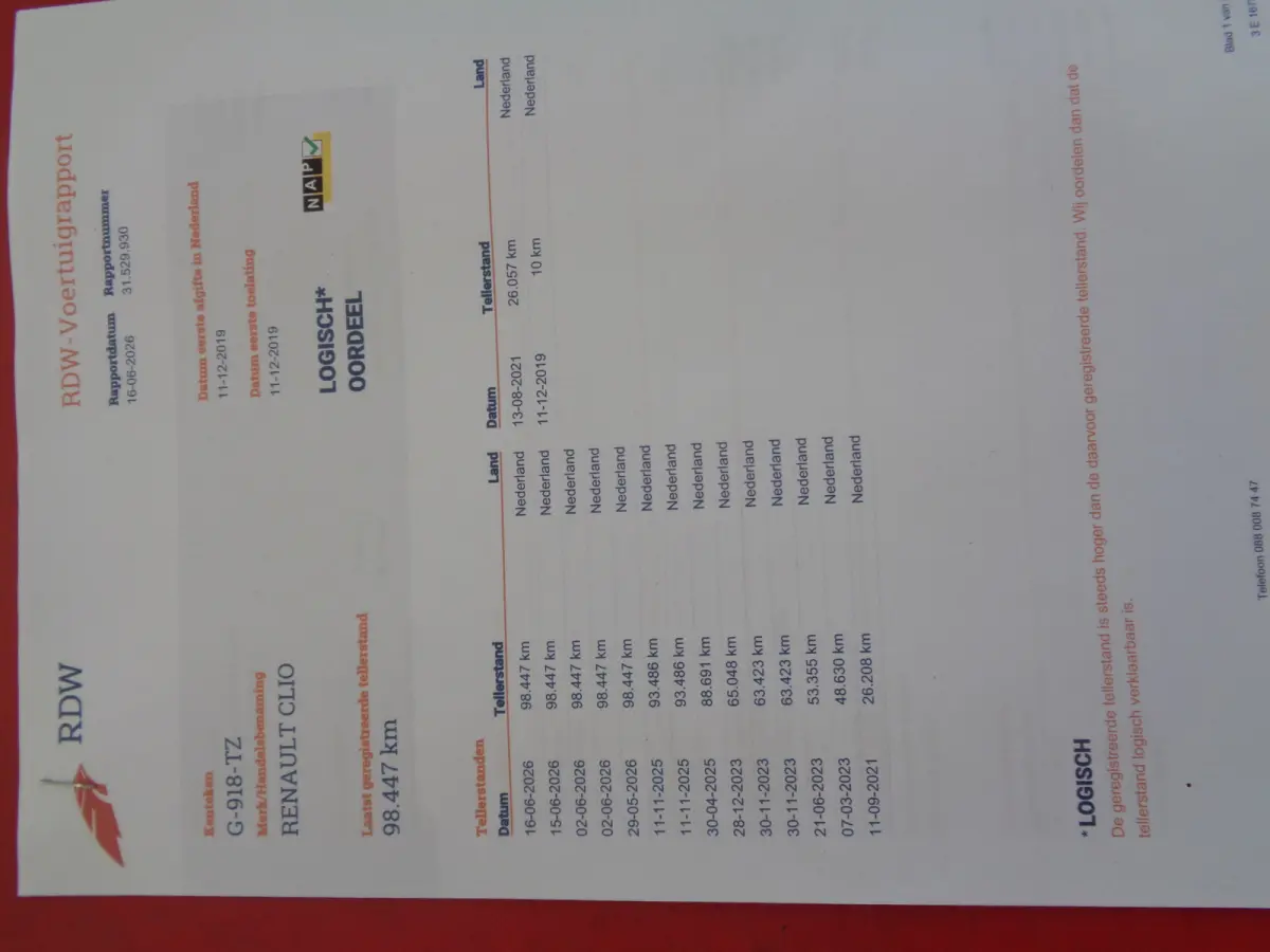 0.9 TCe Zen Airco, navigatie, pdc achter