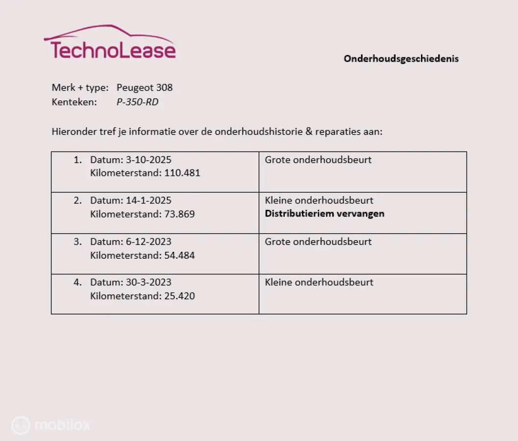 1.2 PureTech Active Pack Business Distributieriem vervangen Apple Carplay