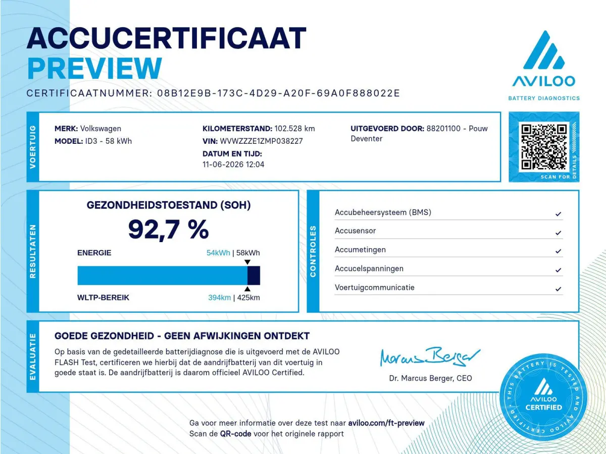 204pk Life 58 kWh | SoH 92% | Navigatie | Adaptive Cruise | Stoelverwarming