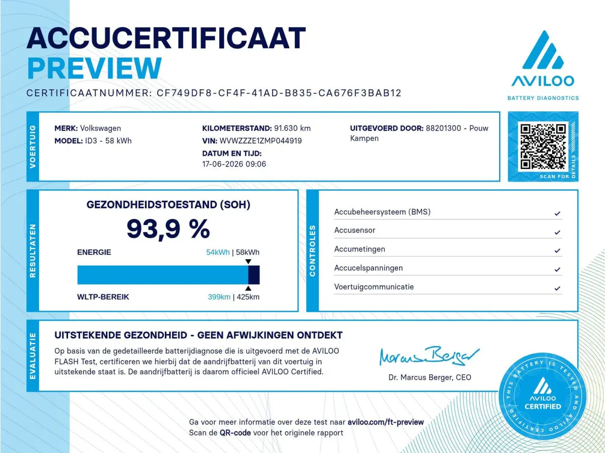 204pk Business 58 kWh | SoH 94% | Adaptive Cruise | PDC | Apple Carplay | Navigatie | Stoelverwarming