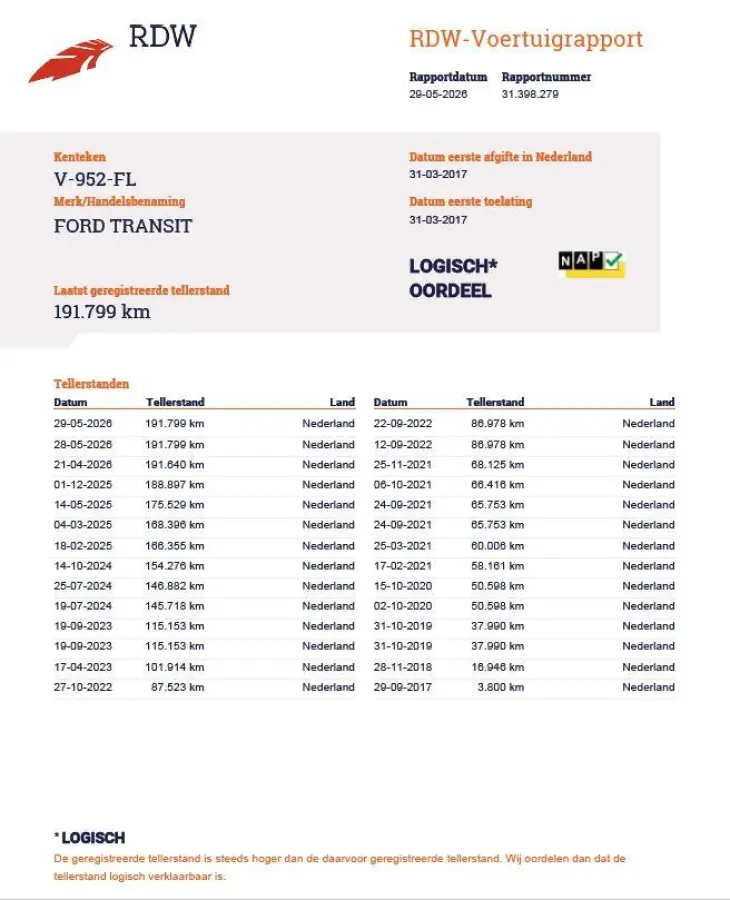 330 2.0 TDCI L2H2 Trend AIRCO / CRUISE CONTROLE / NAVI / TREKHAAK /  EURO 6