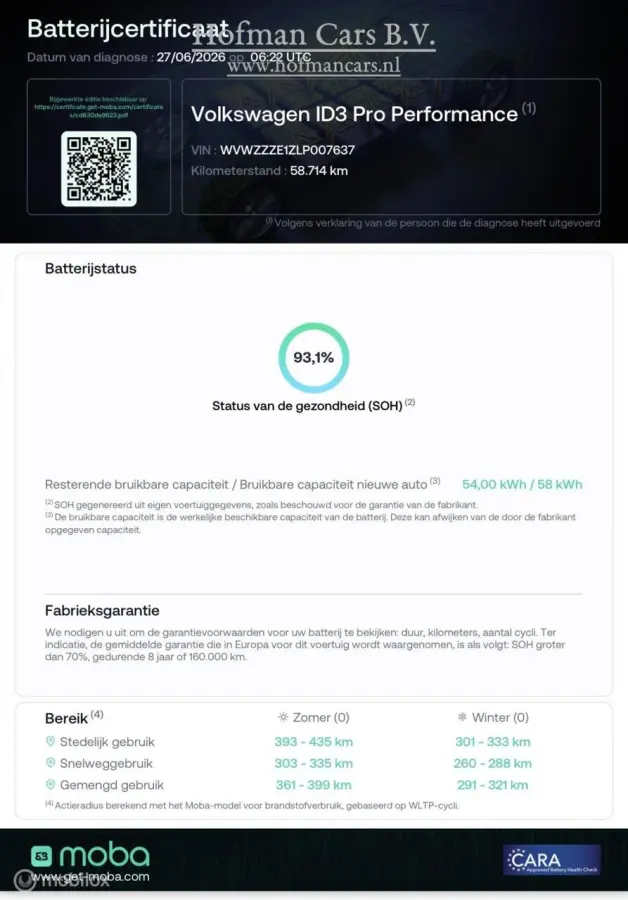 First Max 58 kWh| SOH 93% MOBA | Trekhaak | HUD | Camera | ACC | 58.713 km |