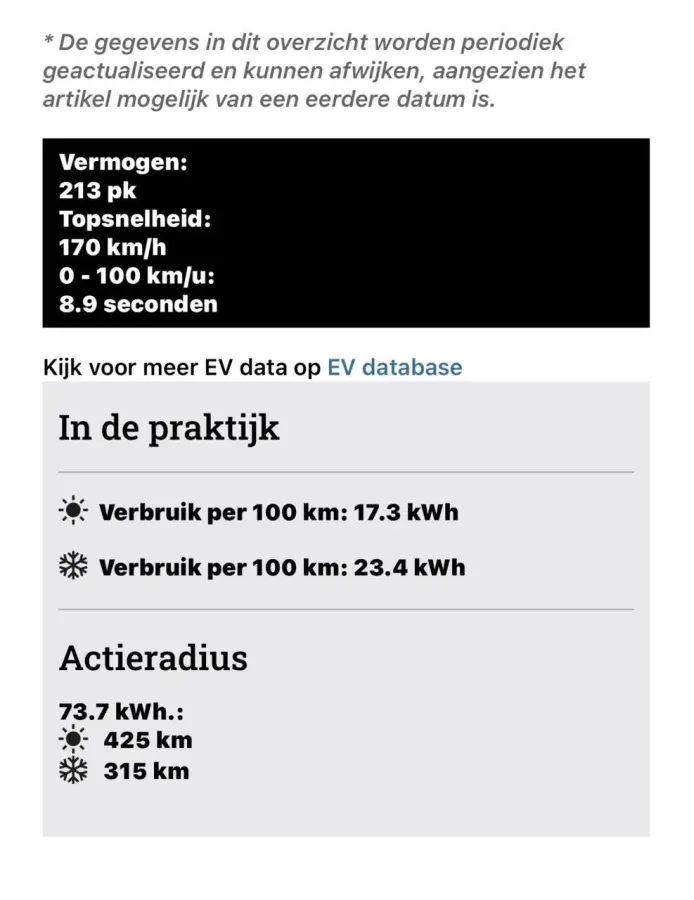 Max Comfort Range 73 kWh PANO+WARMTEPOMP