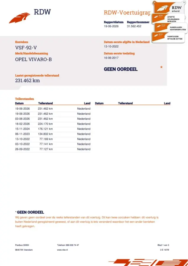bestel 1.6 CDTI L2H1 Edition EcoFlex Euro 6