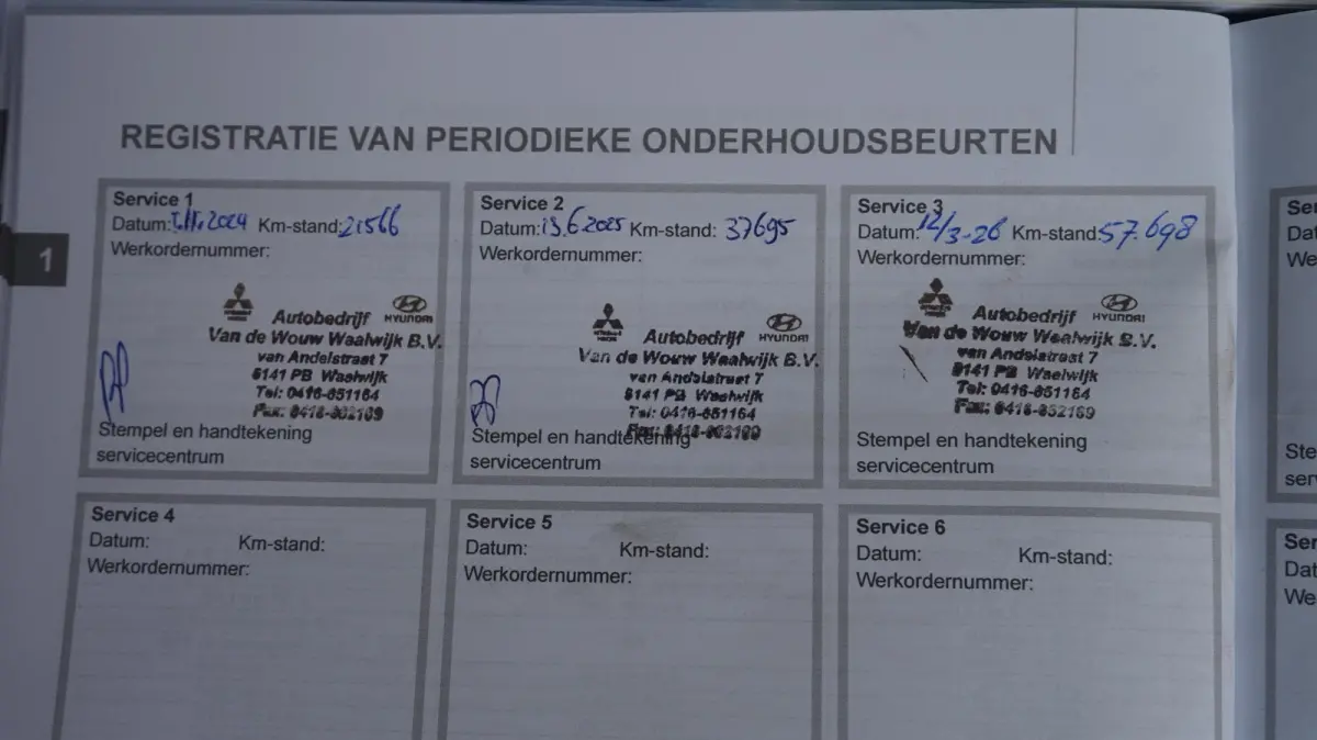 1.2 Dynamic Automaat | Dealeronderhouden