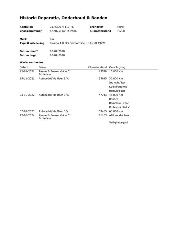 1.0 MPi ComfortLine 5DRS 2020|Airco|Carplay auto