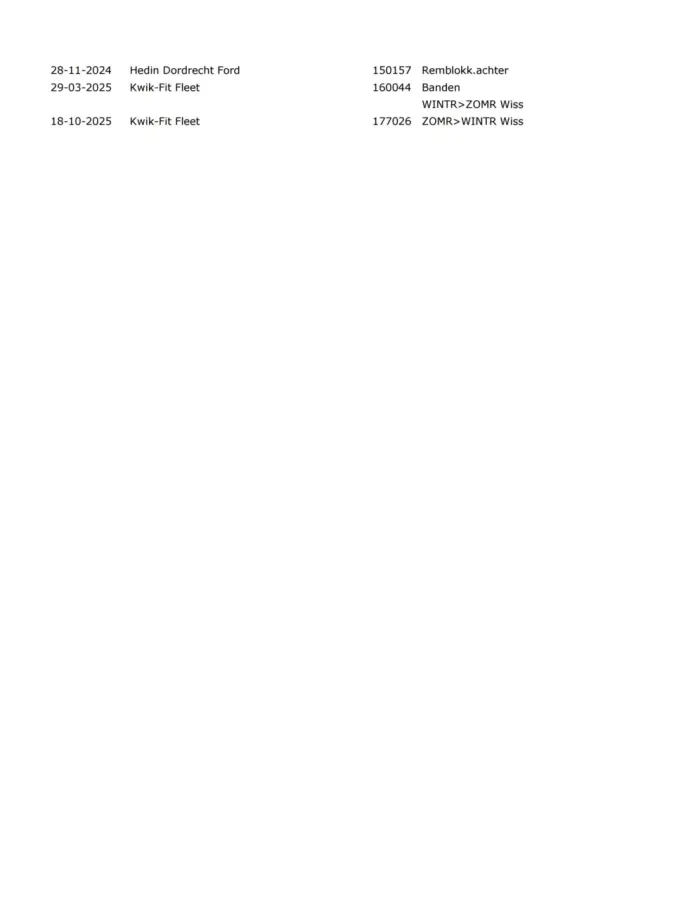 1.0 EcoBoost ST-Line 5DRS, 2019|Airco|LED|Navi!
