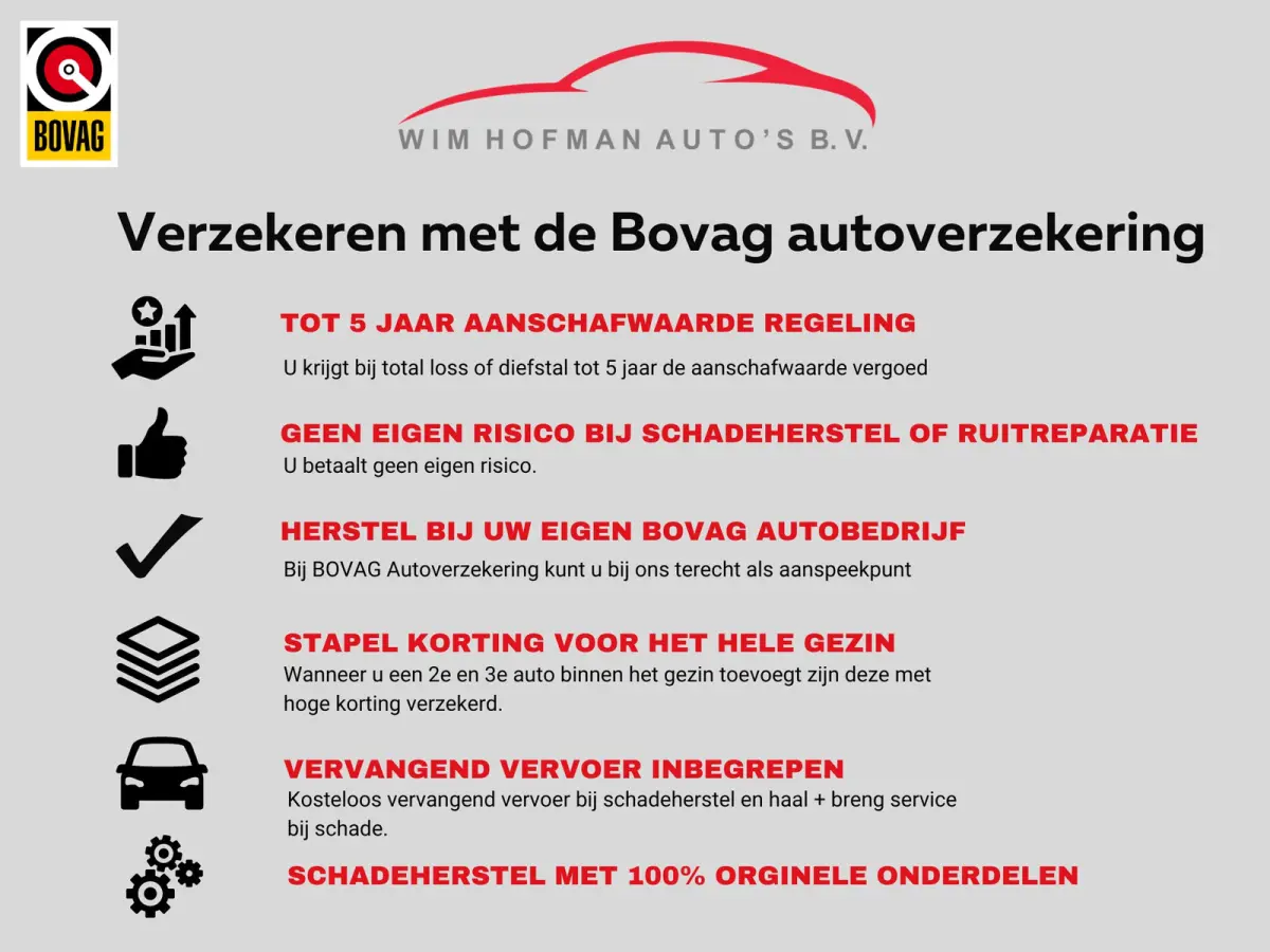 EV Fasion 64 kWh SOH 100% 204PK Head Up Camera 3 Fase-Laden Dodeh detec Winterpack