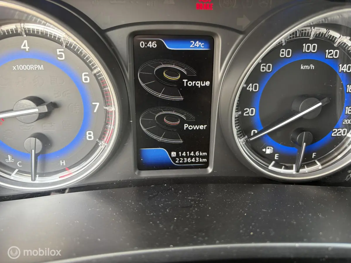 1.2 Smart Hybrid High Executive