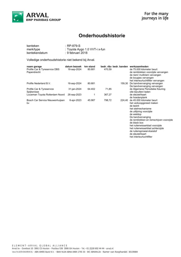 1.0 VVT-i x 5DRS, 2018 Airco|101DKM!