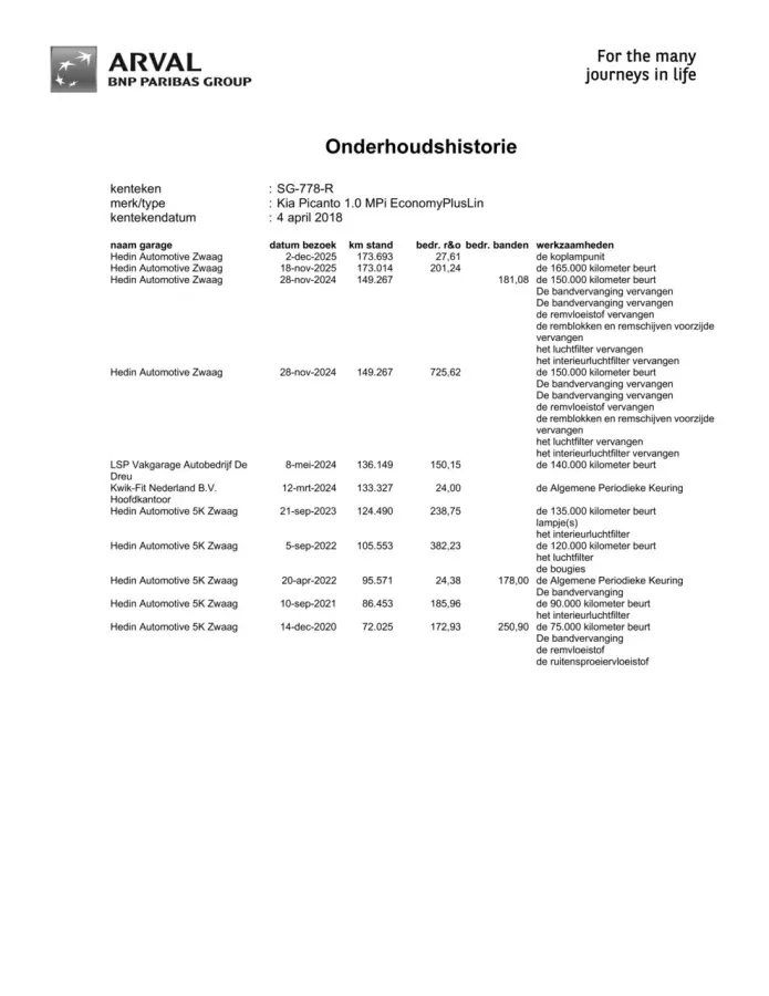 1.0 CVVT EconomyPlusLine 2018|5DRS,|Airco