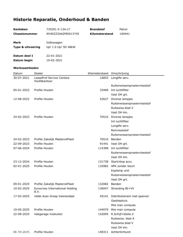 Up! 1.0 5DRS, 2021|Airco|Elekt,pakket!