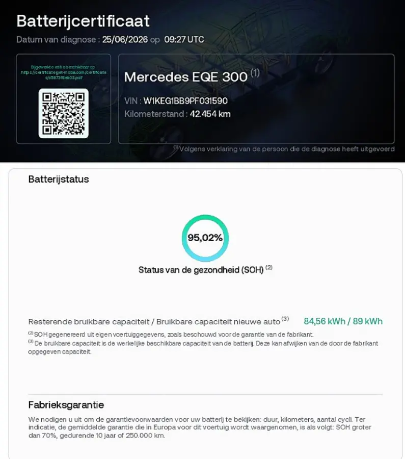 300 Business Line 89 kWh SOH 95% | Half LEDER | NAVI | ECC | LED | EL. STOELEN