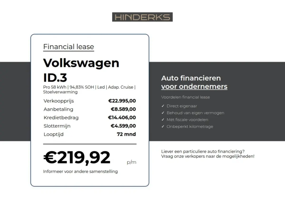 Pro 58 kWh | 94,83% SOH | Led | Adap. Cruise | Stoelverwarming