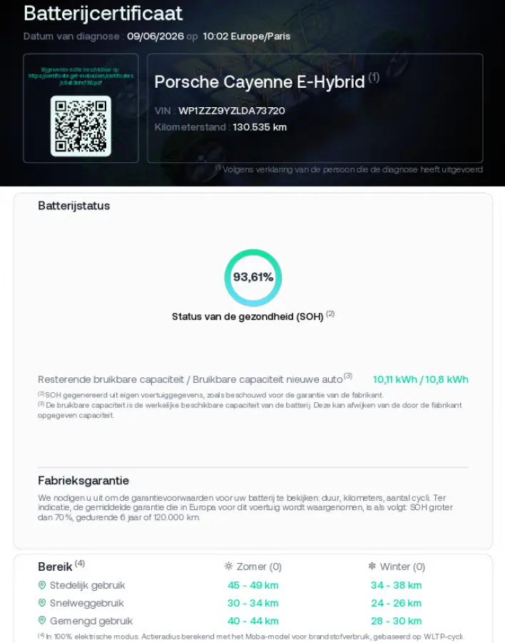 3.0 E-Hybrid|Matrix|Pano|lucht|HUD|22"