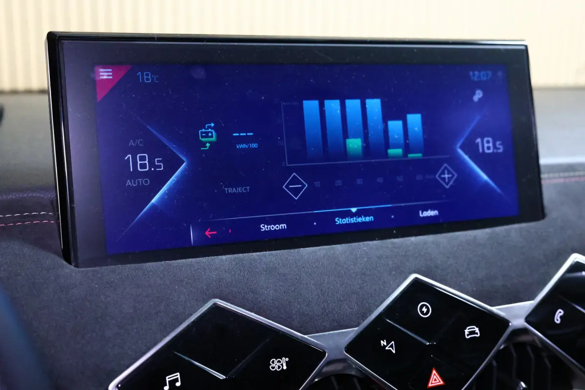 PERFORMANCE AVM VIRTUAL NAVI HEADUP CLIMA STOELVW PARKASS. "20