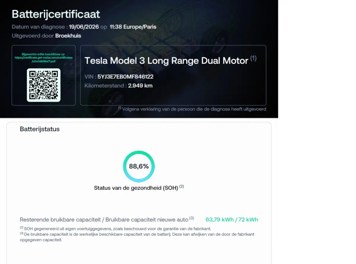 Long Range AWD 75kWh 351pk | Camera | Leder | Panoramadak | LED | Cruisecontrol adaptief | Elec. bed. stoelen | Metallic lak | Stoelverwarming | Navigatie