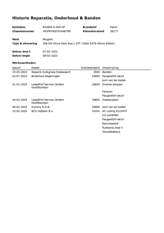 1.2 PureTech Allure Pack Business 1e-Eig. & Dealer-Onderh. BOVAG-Garantie. NL-Auto.
