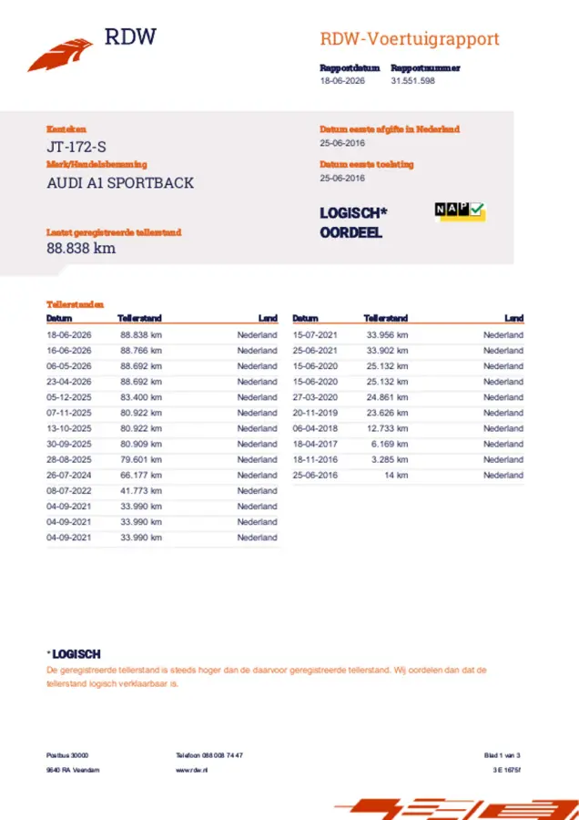 1.0 TFSI Design Pro Line/Pano/Navi/Cruise-c/Climate-c/Bluetooth/Nap/Elek-pakket