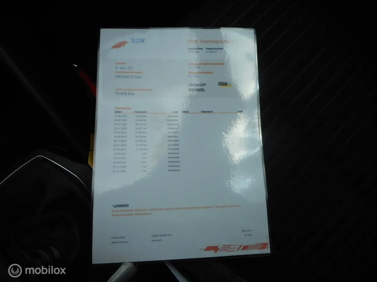 1.2 PureTech Blue Lease Allure