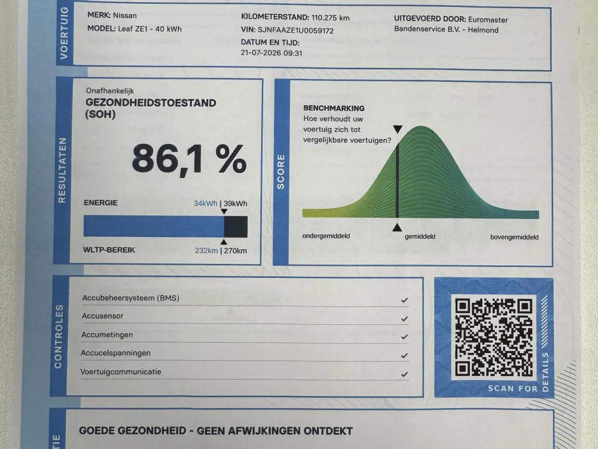 N-Connecta 40 kWh Navigatie Bluetooth Cruise Control Lichtmetalen Velgen