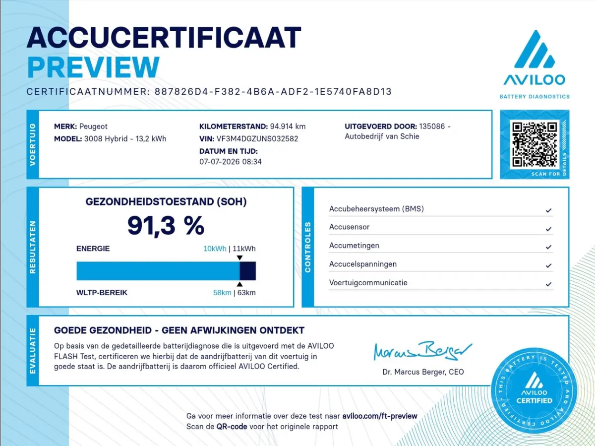 1.6 HYbrid 225 Blue Lease Allure 1e-Eig. & Dealer-Onderh. BOVAG-Garantie. NL-Auto.