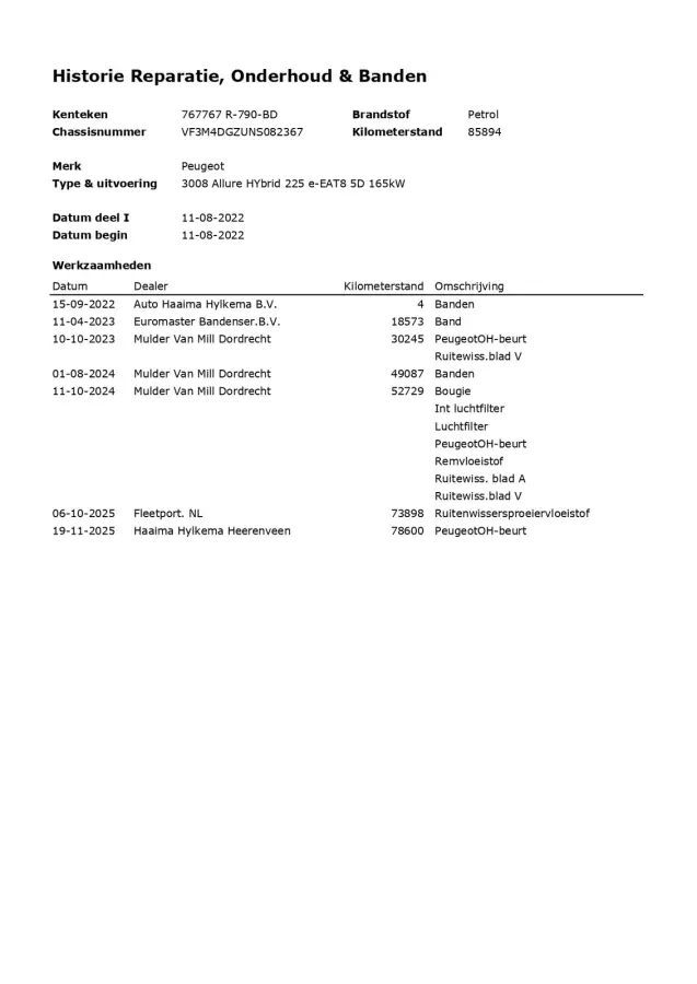 1.6 HYbrid 225 Allure 1e-Eig. & Dealer-Onderh. BOVAG-Garantie. NL-Auto.