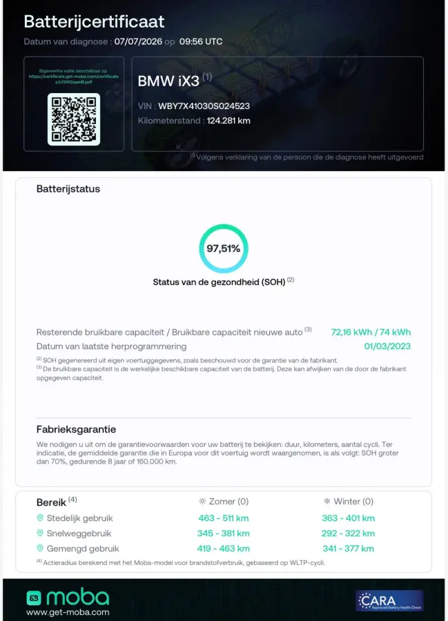 Executive 80 kWh/PANO/TREKHAAK/1E EIGENAAR/SOH 97.51%