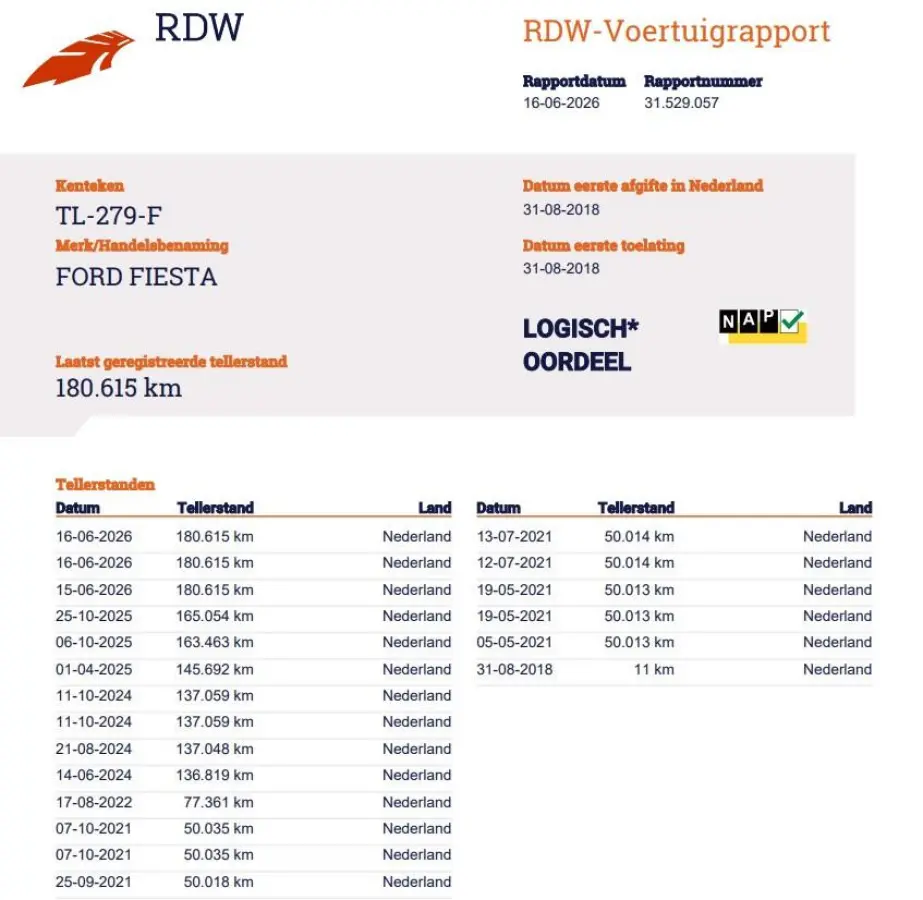 1.1 Trend | NL AUTO | 5 Deurs | Navigatie | Climate Control | 2 Sleutels | Onderhoudshistorie |