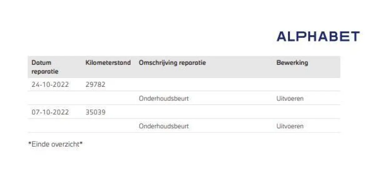 1.5 TSI R-Line | Camera | Sfeerverlichting | ACC | Apple Carplay | NL-Auto |
