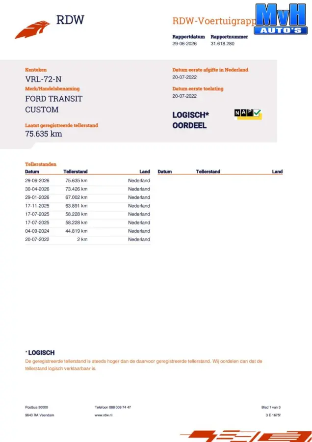 320 2.0 TDCI L1H1 Sport DC|MARGE|BPM VRIJ
