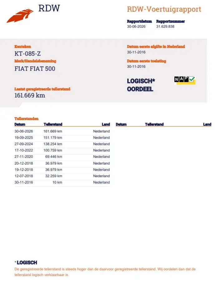 0.9 TwinAir Turbo Popstar Airco, Stuurbekrachtiging