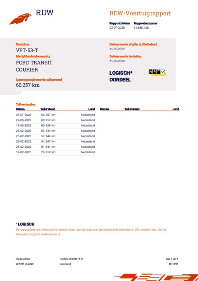 1.5 TDCI Trend Duratorq S&S
