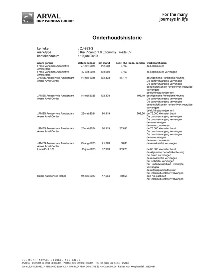 1.0 CVVT LMV|1e Eig|Deal.Onh|Bluetooth